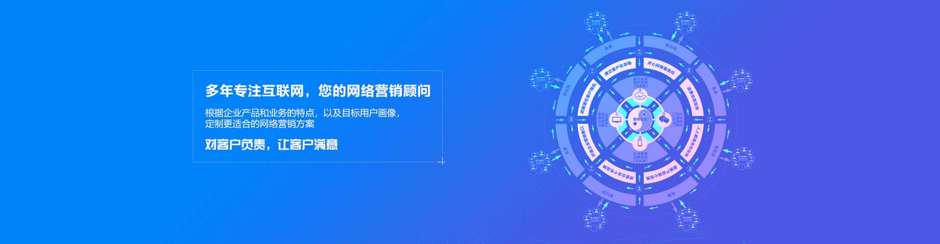 西城sem开户