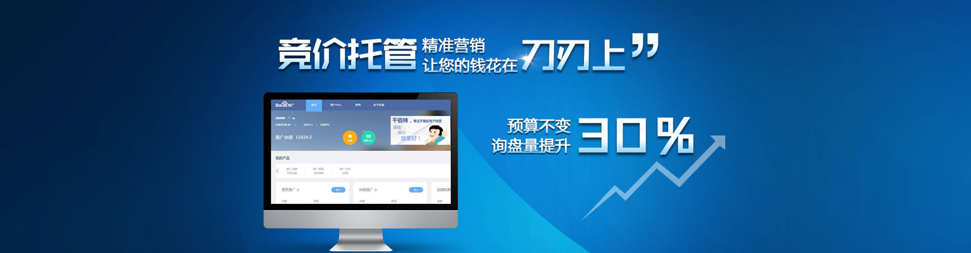 西城谷歌sem